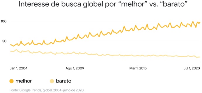 Ciencia comportamental