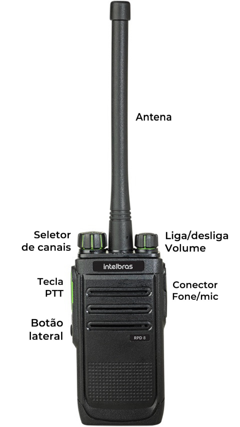 Visão frontal RPD 8 Rádios para eventos